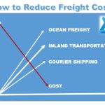 How to Reduce Freight Cost