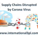 Supply Chains Disrupted by Corona Virus
