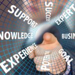 3PL, 4PL & 5PL Explained